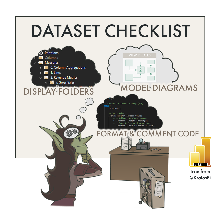 Power BI Dataset Checklist