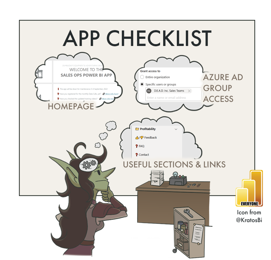 Power BI App Checklist