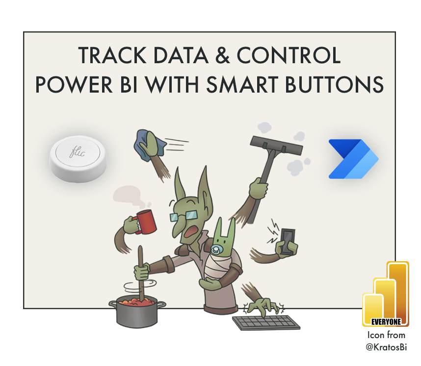 Smart Buttons & Power BI Reporting