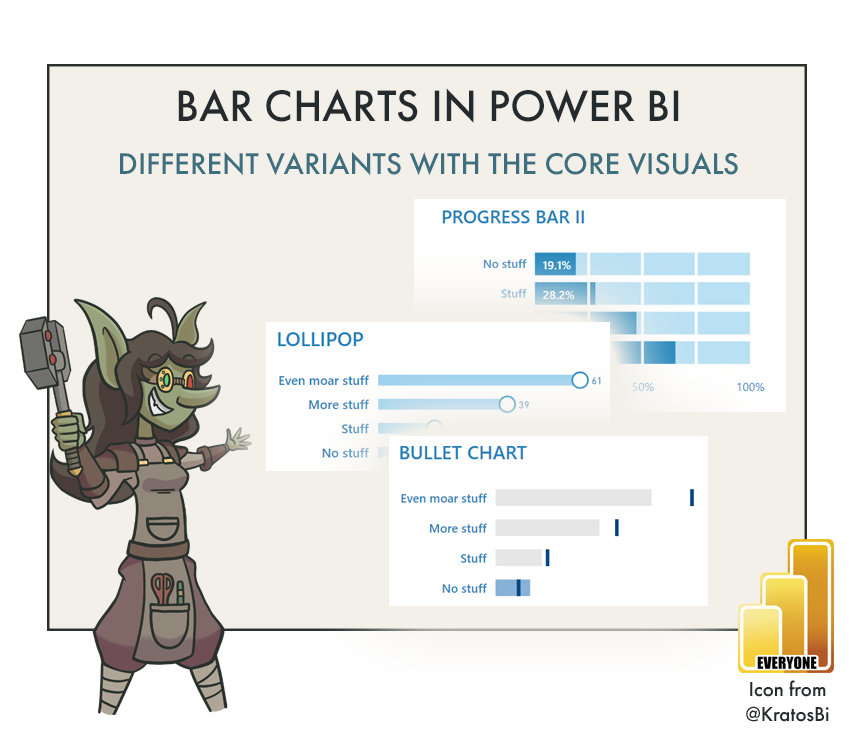 Bar Charts in Power BI