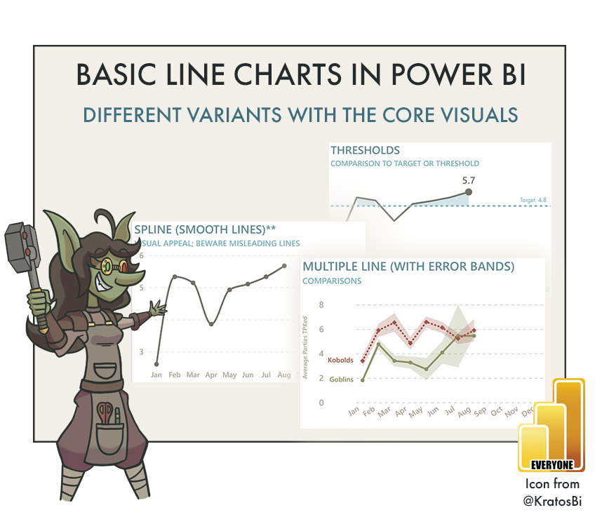 Basic Line Charts in Power B
