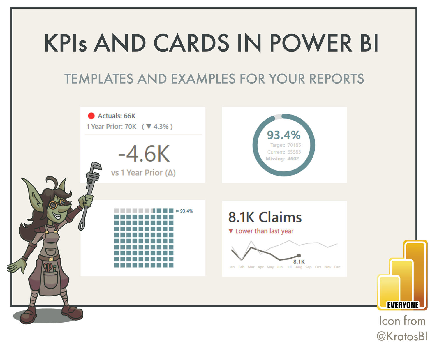KPIs and cards in Power BI