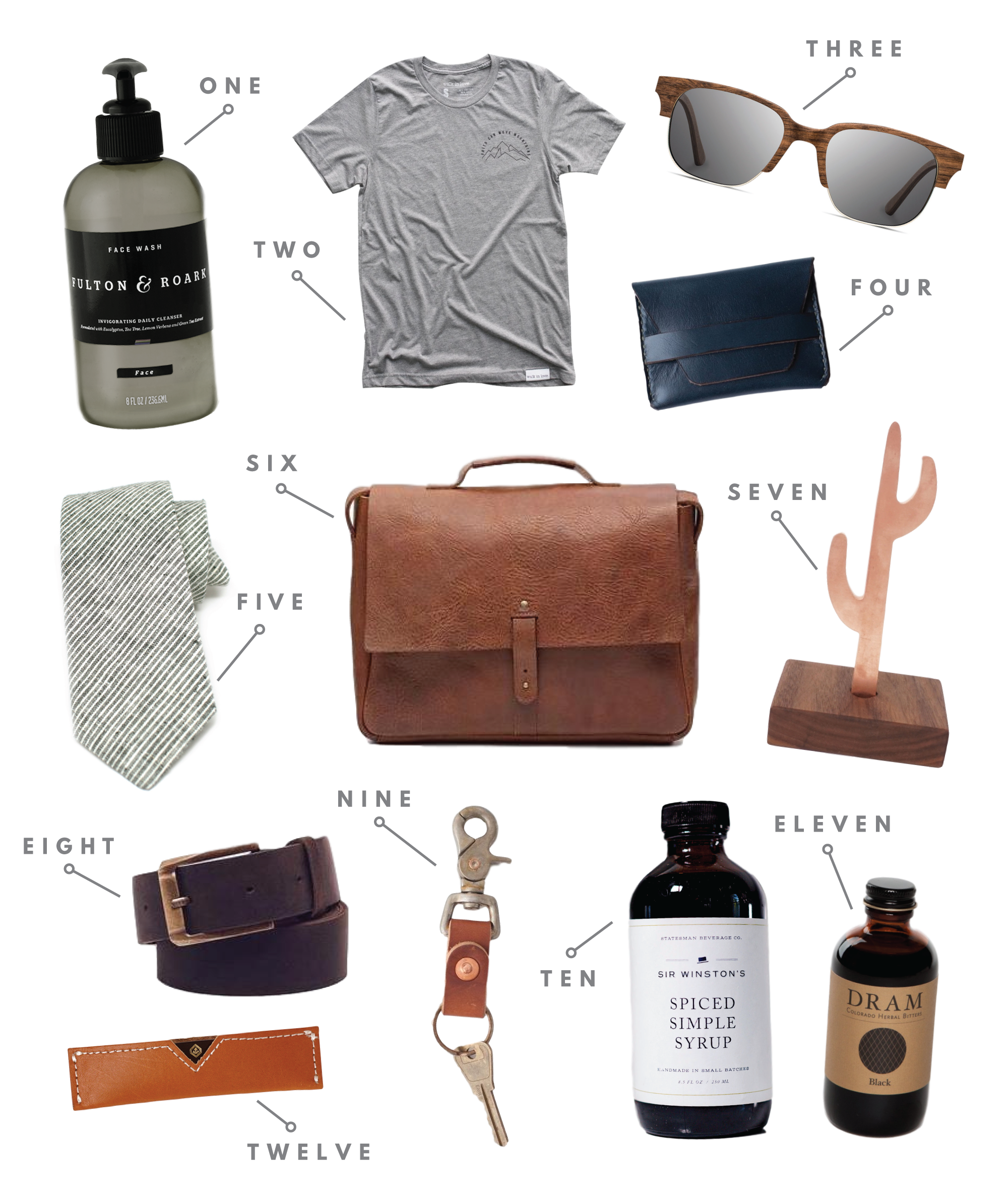2017 Holiday Gift Guide - Gifts for Dad - Green Tie Studio