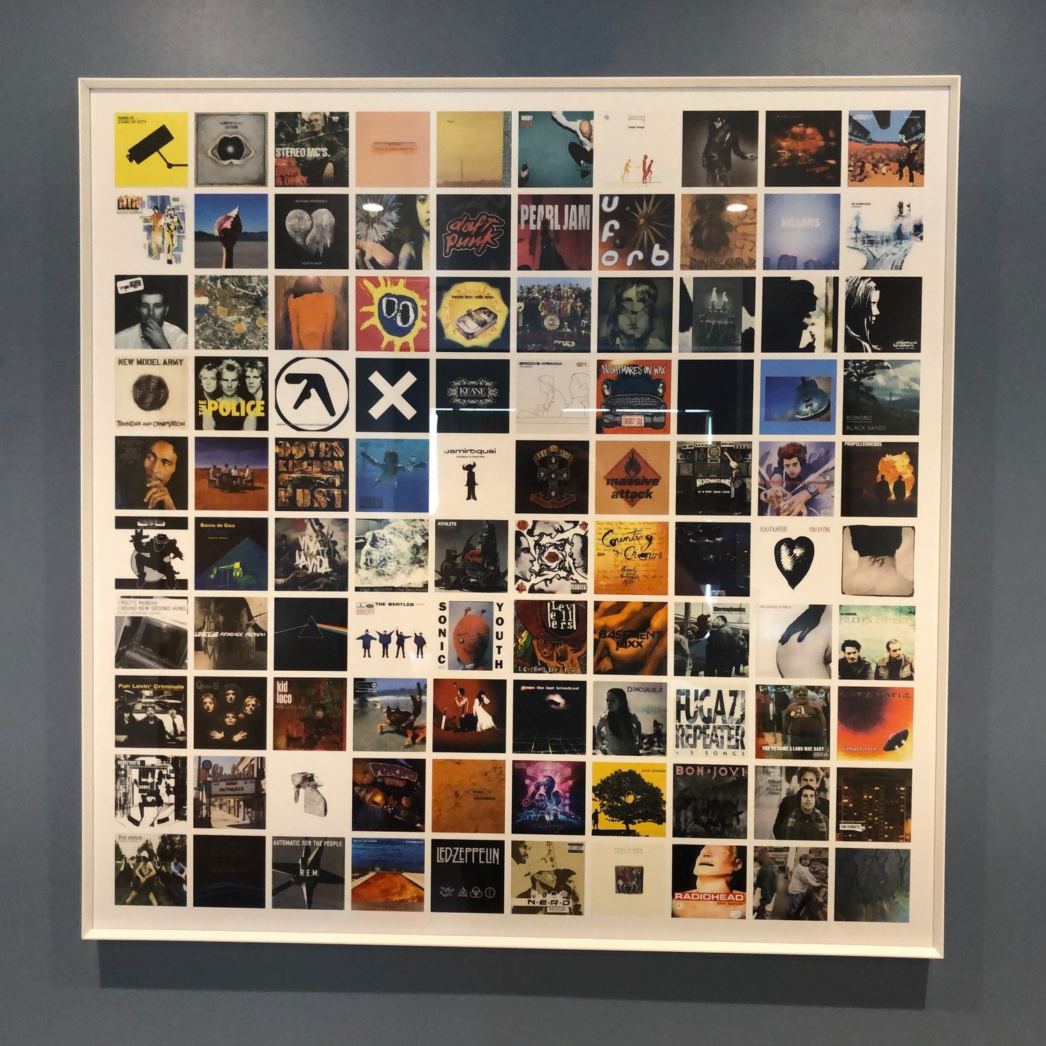 How to make an art poster print from your favourite music album covers —  The Picture Framers