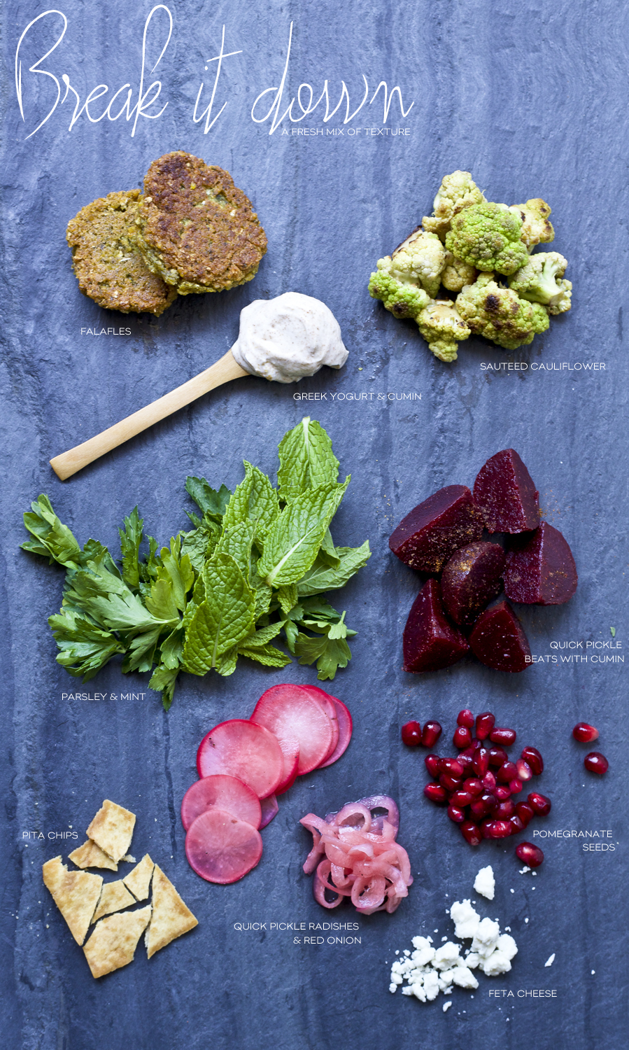 Deconstructed Falafel Salad Ingredient List | Dine X Design