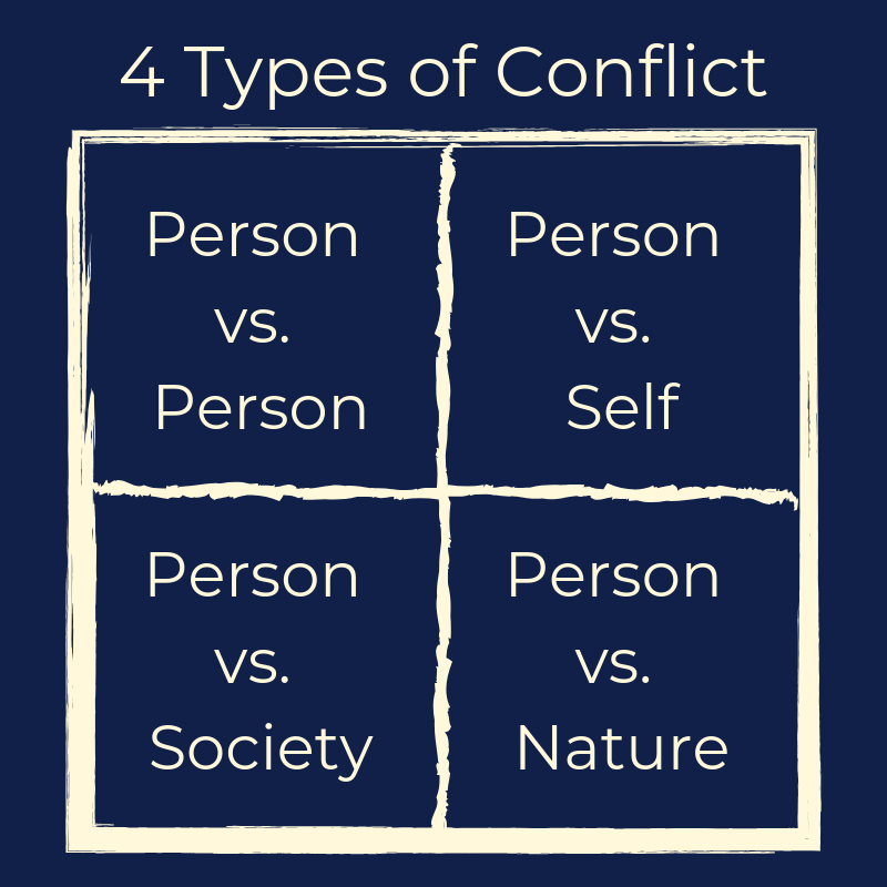 main types of conflict