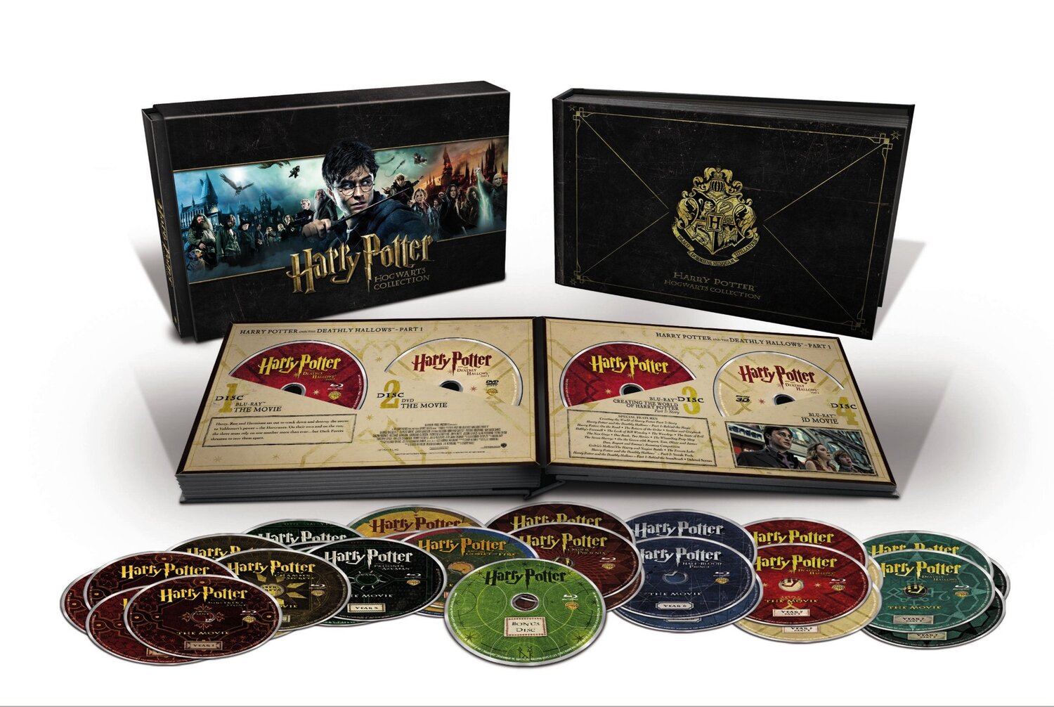 Potter Hogwarts Collection — Harry
