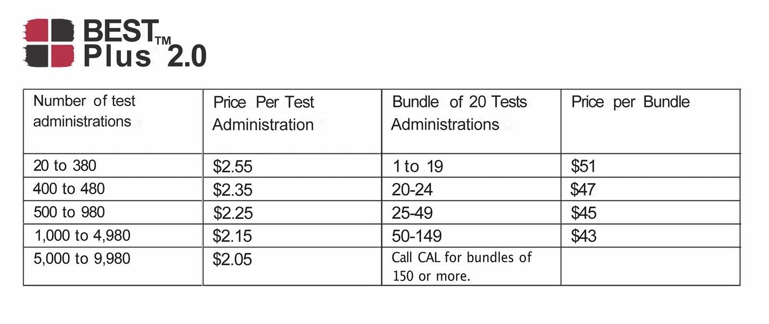 BEST Plus 2.0 Computer-Adaptive Test Administrations — CAL Store