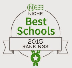 niche rankings banner 290px