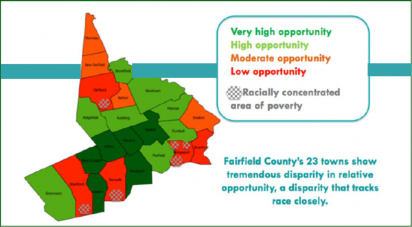 fairfield county towns