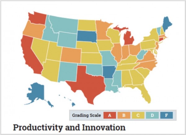 productivity and innovation