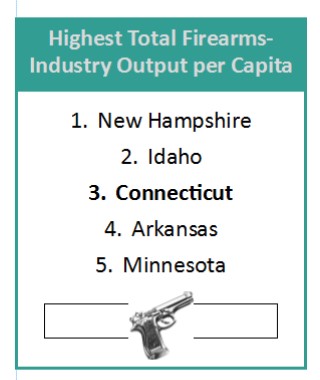 gun stat chart