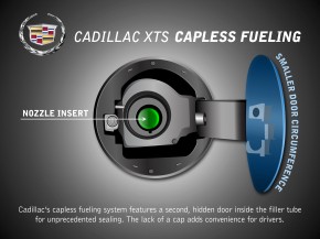 Cadillac XTS Capless Fuel Filling