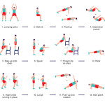New York Times Well 7 Minute Scientific Workout