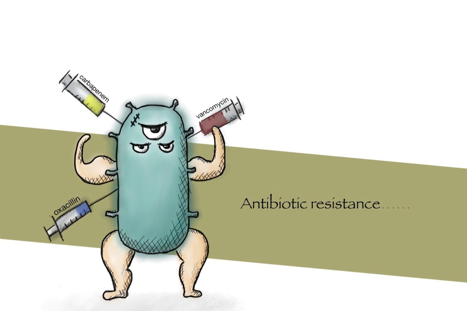 Responsible antibiotic usage, battling antibiotic resistance! — Hong Kong  Island Veterinary Clinic | 港島獸醫診所