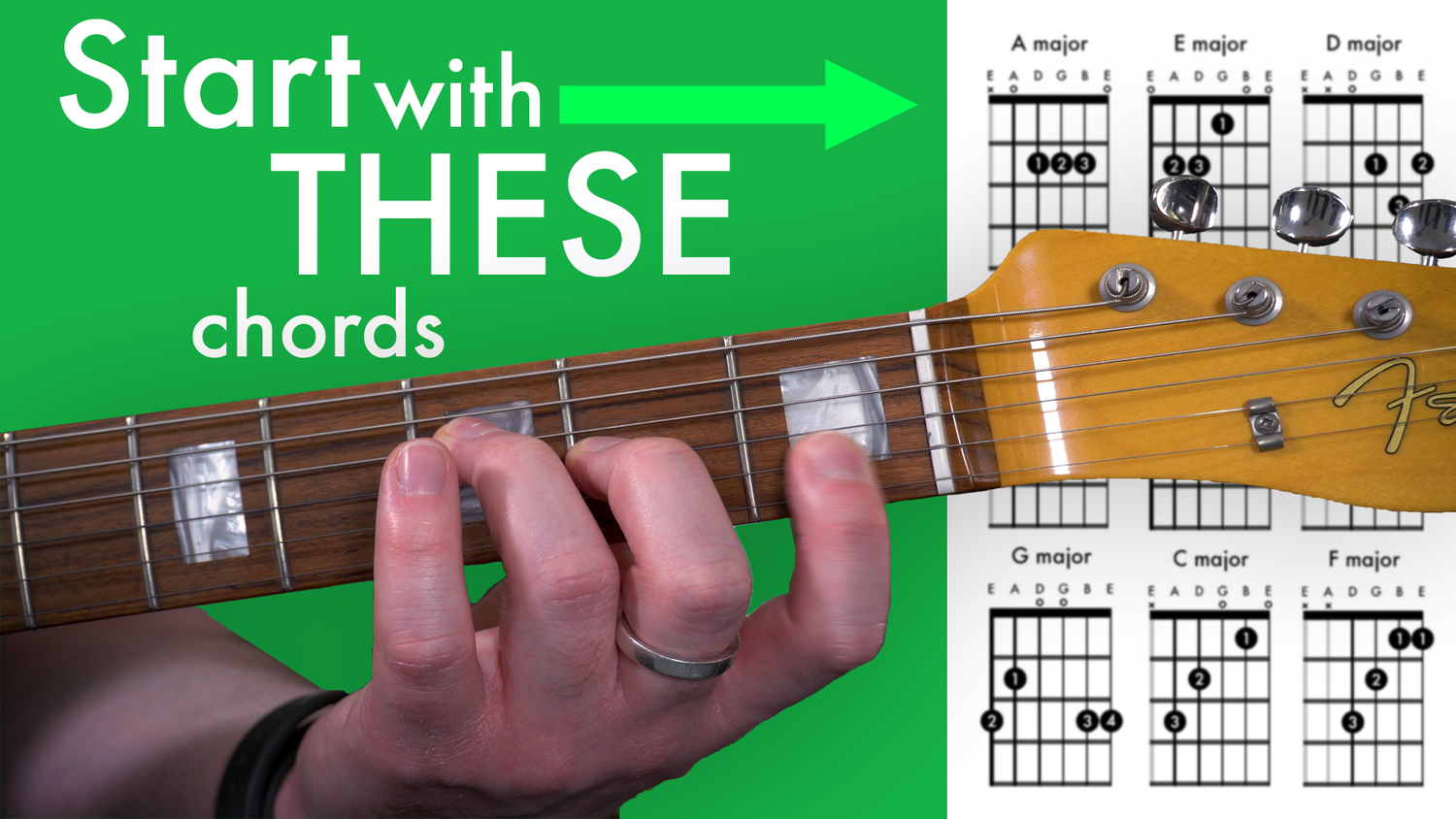 Zoom ind Klan melodisk Your first 9 guitar chords are easy when you know these tricks — Guitar  Nutrition