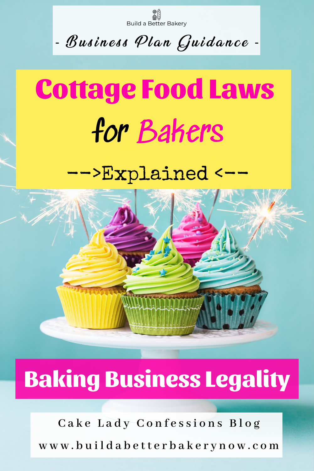 I. Introduction to Legalities and Permits for Selling Cakes