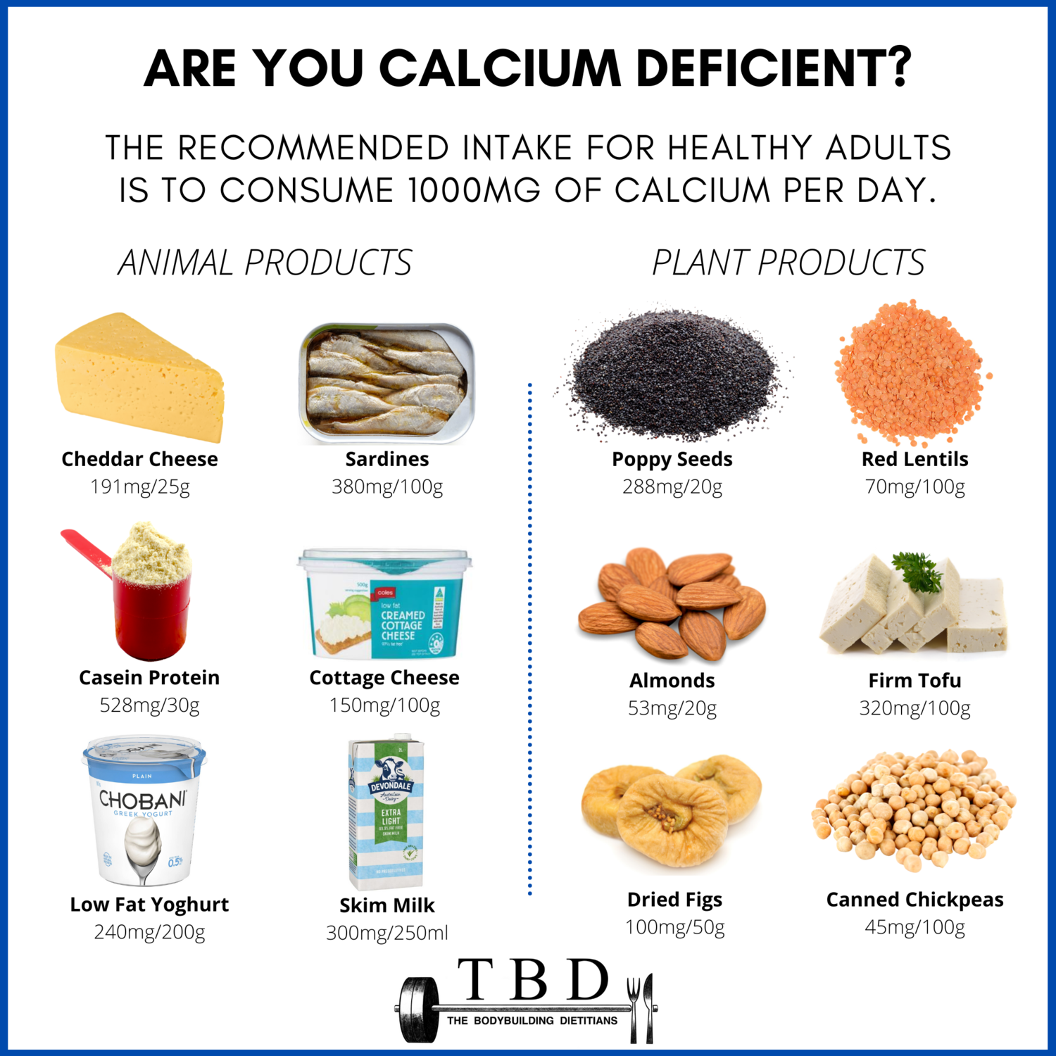 side anxiety deficit Are You Calcium Deficient? — The Bodybuilding Dietitians
