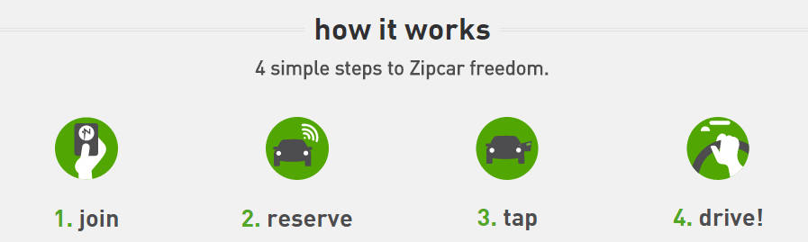 zipcar_website_screenshot