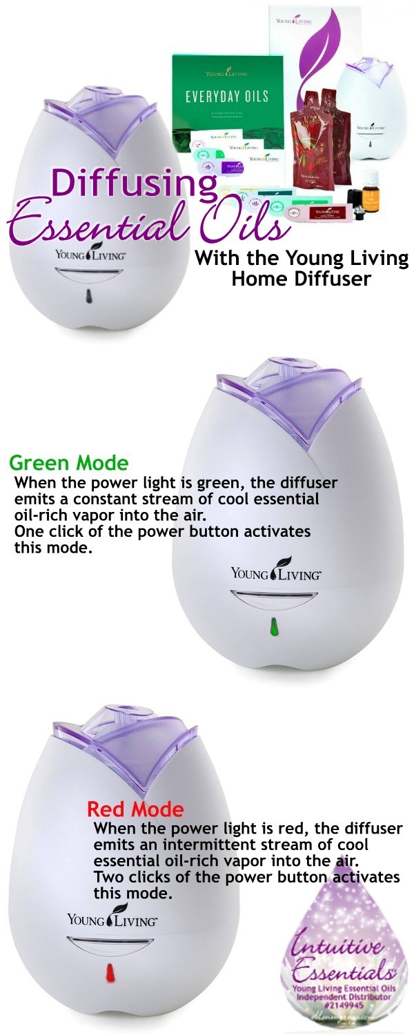 Diffusing Essential Oils With the Young Living Home Diffuser Infographic