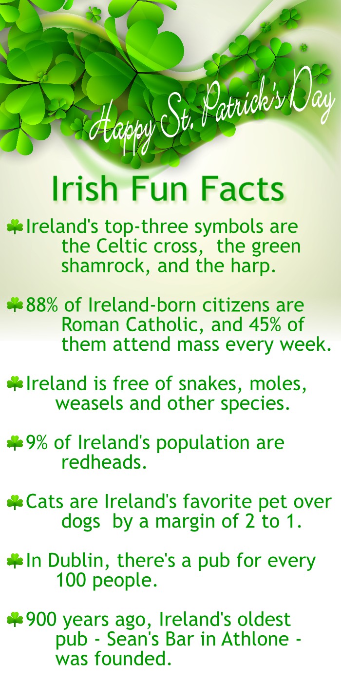 Fun and Interesting Facts About Ireland