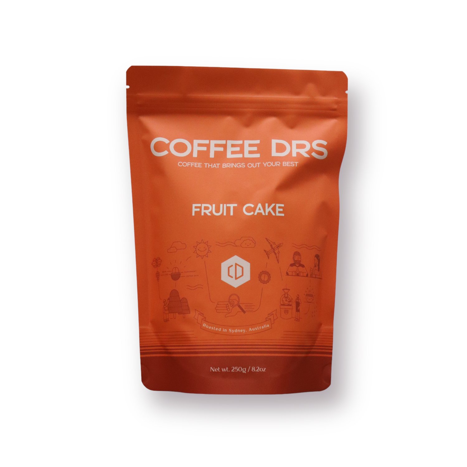 www.coffeedrs.com