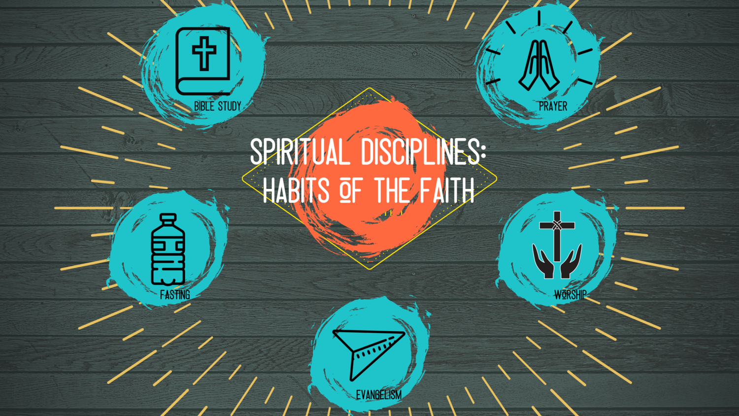 spiritual-disciplines-holmes-avenue-baptist-church