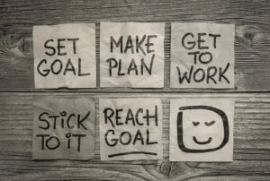 Set Goal Make Plan Get to Work