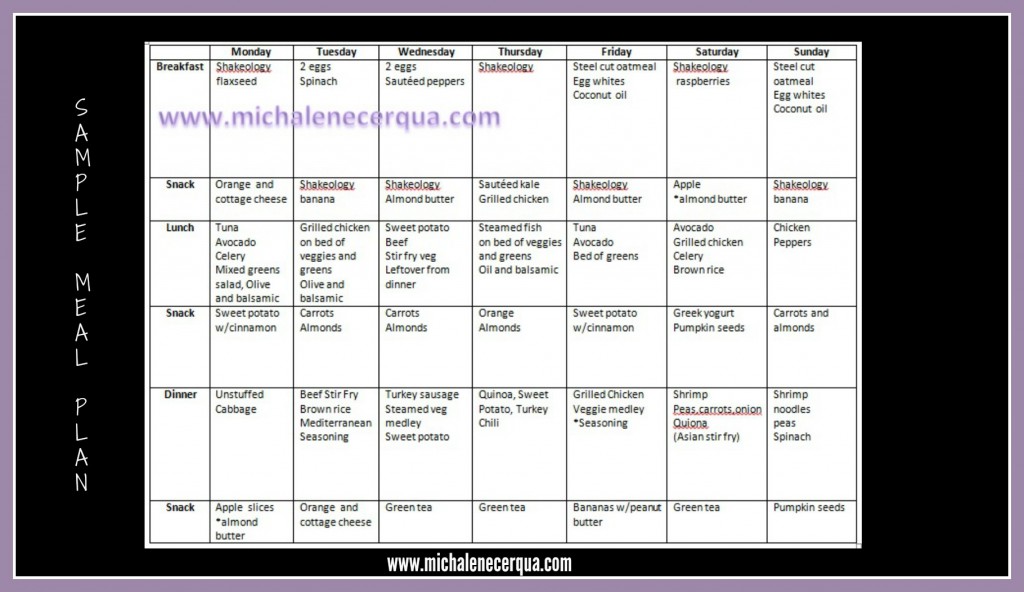 Here is an example of a healthy meal plan for the week.