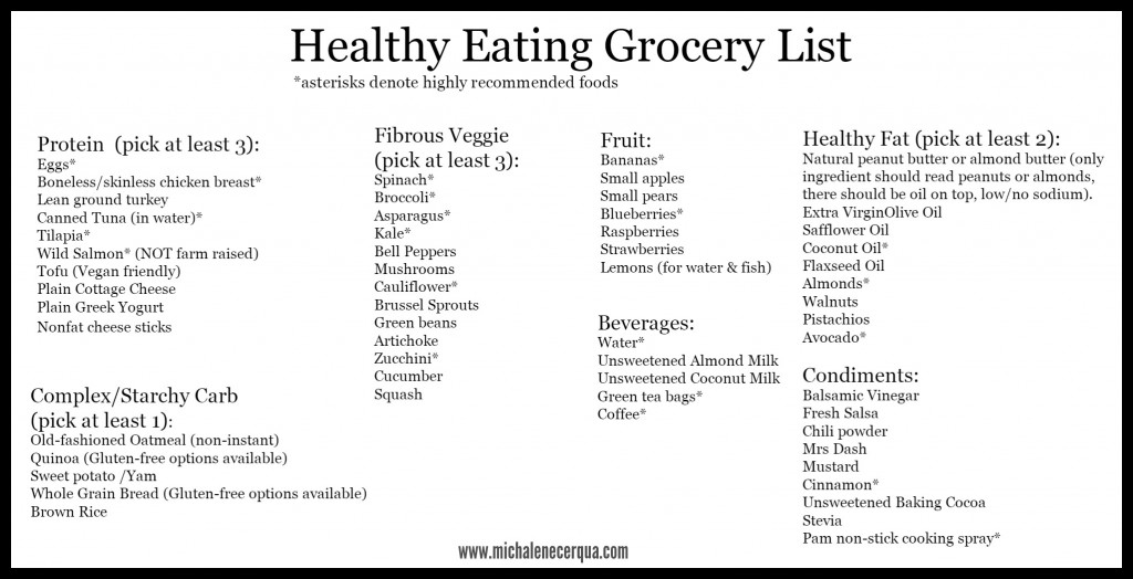 Use our example grocery list the next time you go shopping so that you know which items to purchase. 