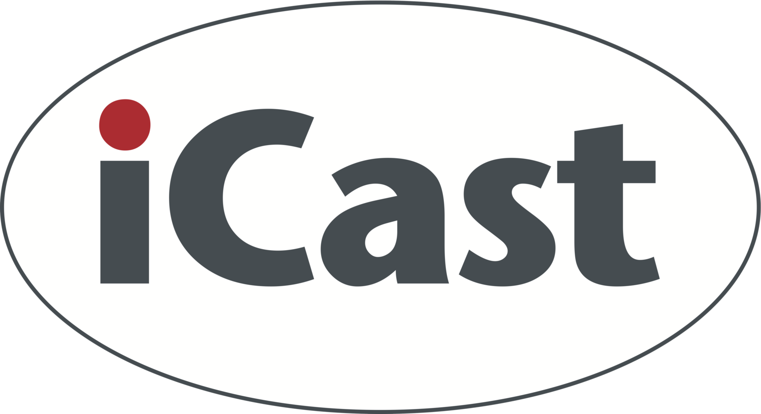 www.icast.se