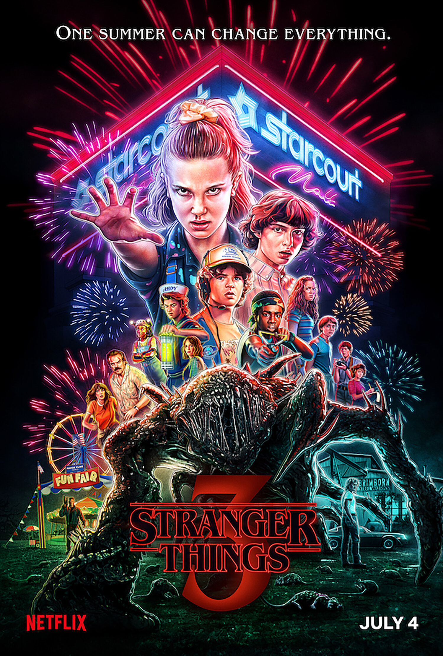 Review  Anticipating Stranger Things season 4, here's a recap — The  Panther Newspaper