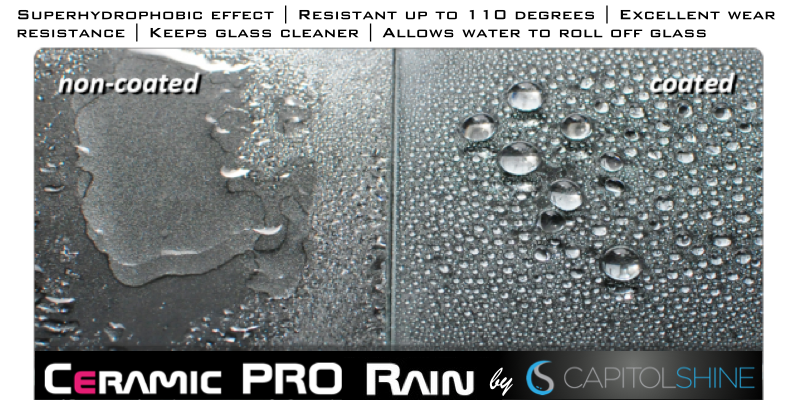 Rain-X® Pro - What is Ceramic? 