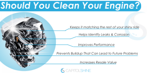 Should You Clean Your Engine