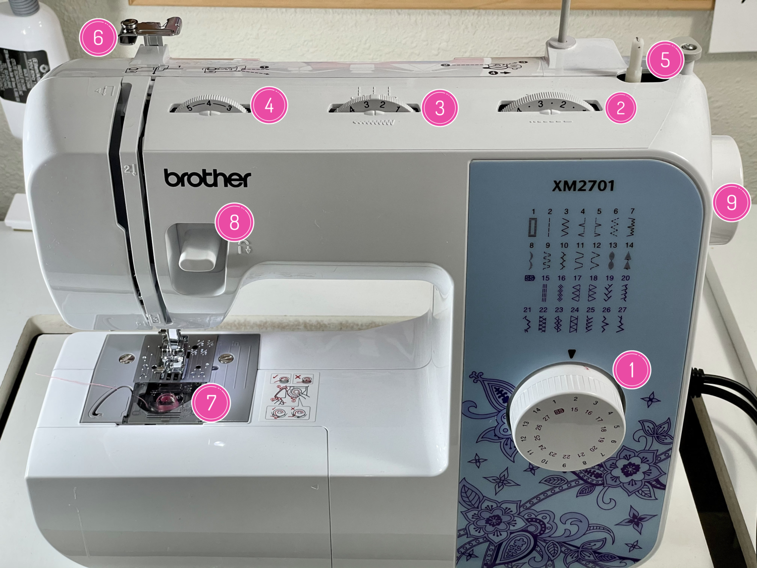 What's a Feed Dog? And Other Weird Names for Parts of Your Sewing Machine.  — Sew Sew Lounge