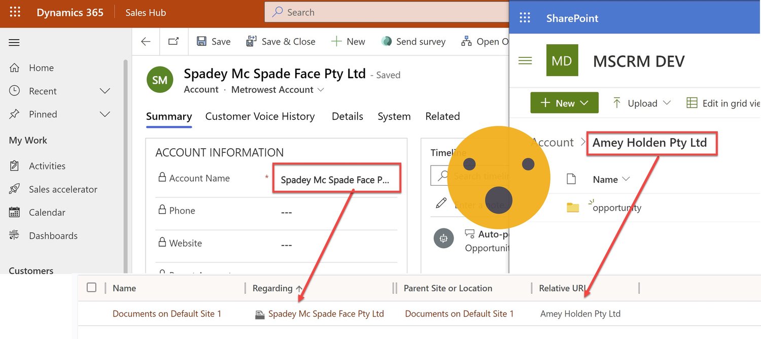 Synchronise SharePoint folder name with row name in Dataverse or Dynamics 365