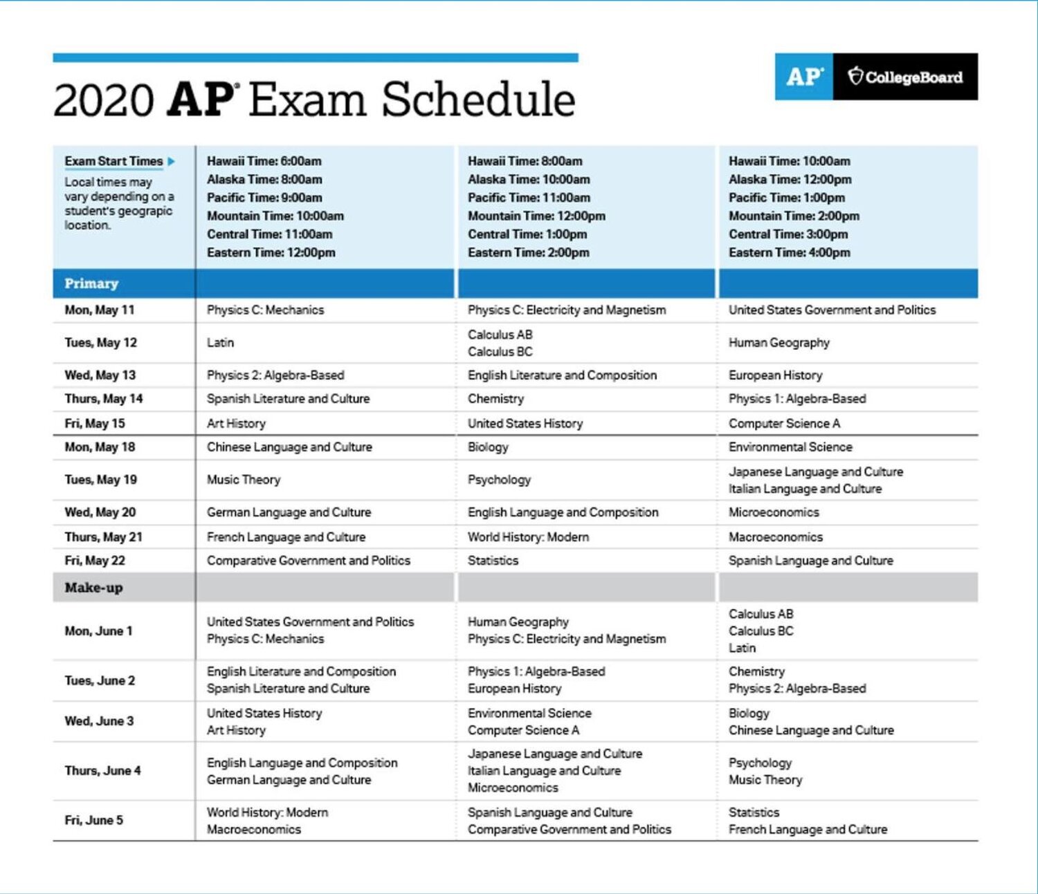 College Board Releases New AP Exam Schedule — The Messenger