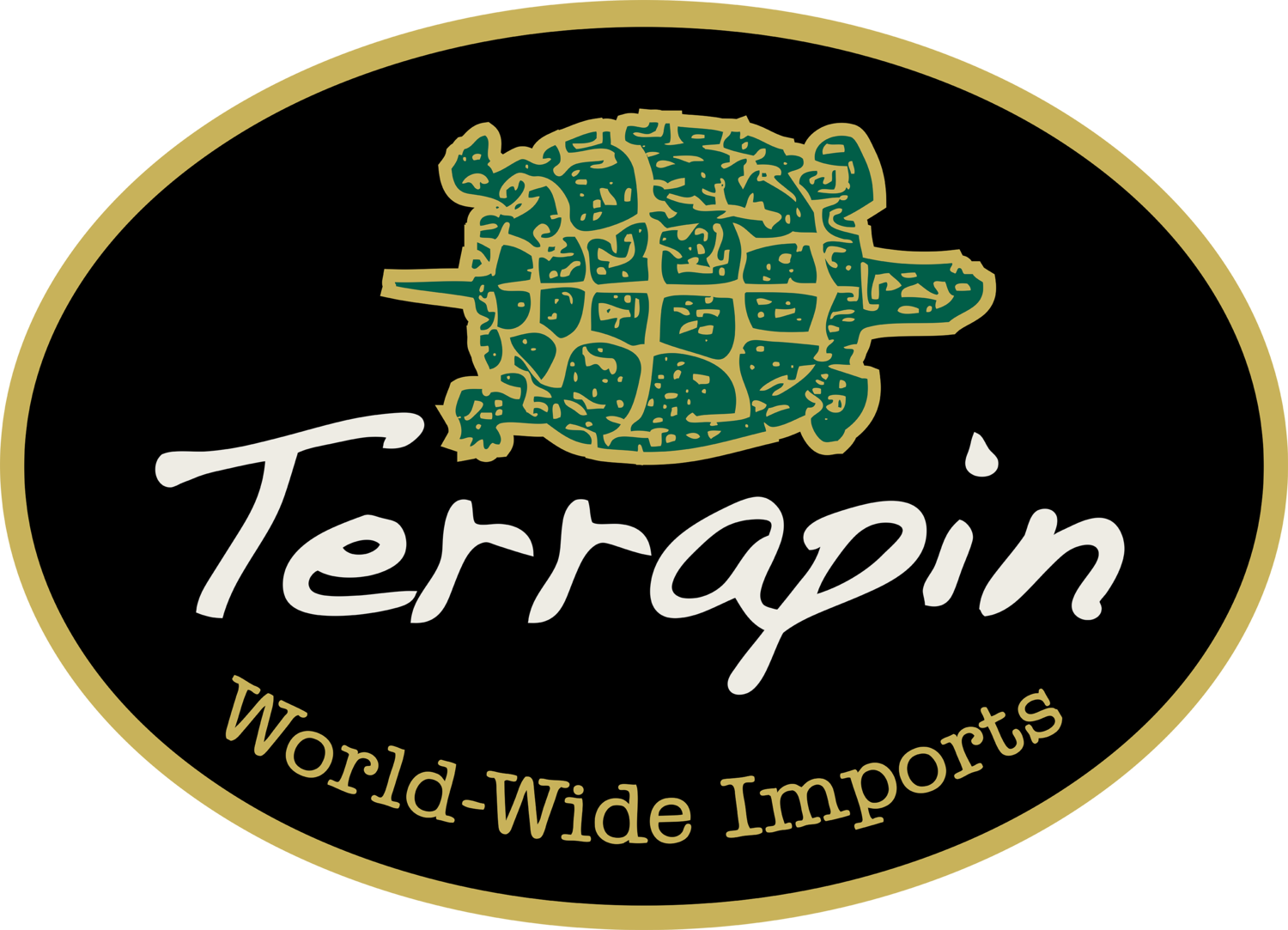 Terrapin Inc