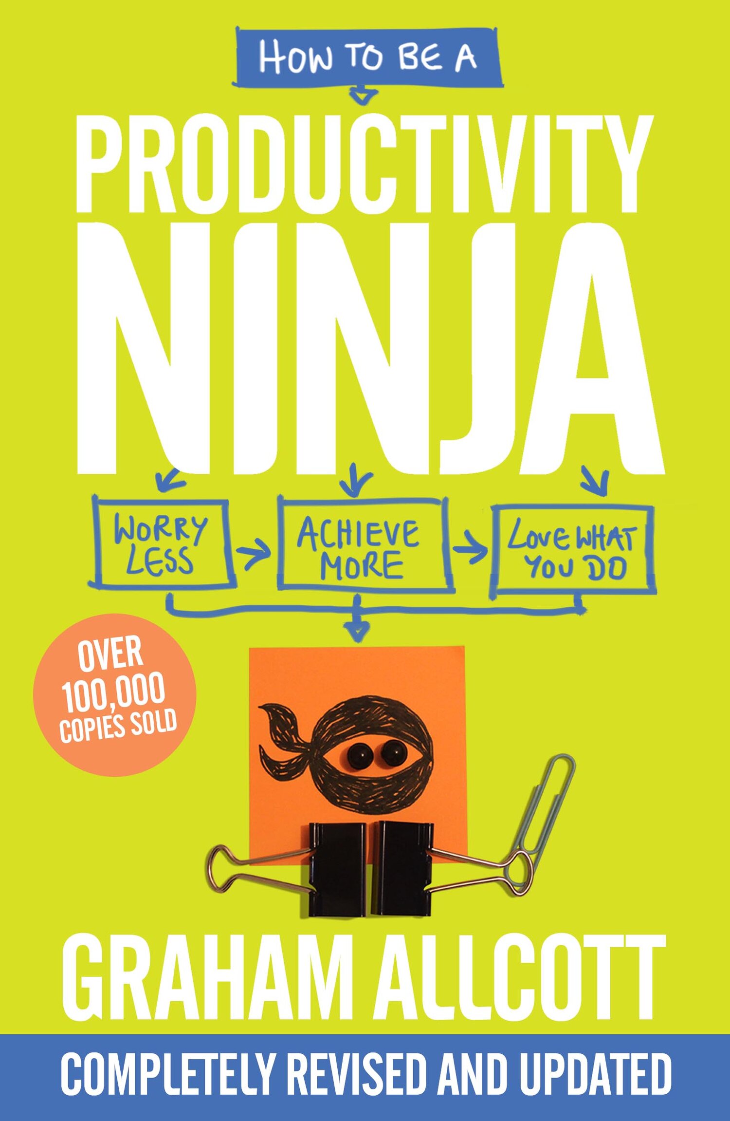Productivity Ninja — Graham Allcott