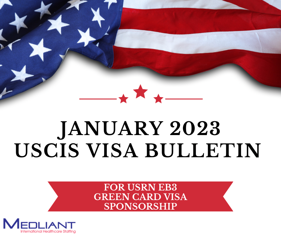 January 2023 USCIS Visa Bulletin Update — Medliant