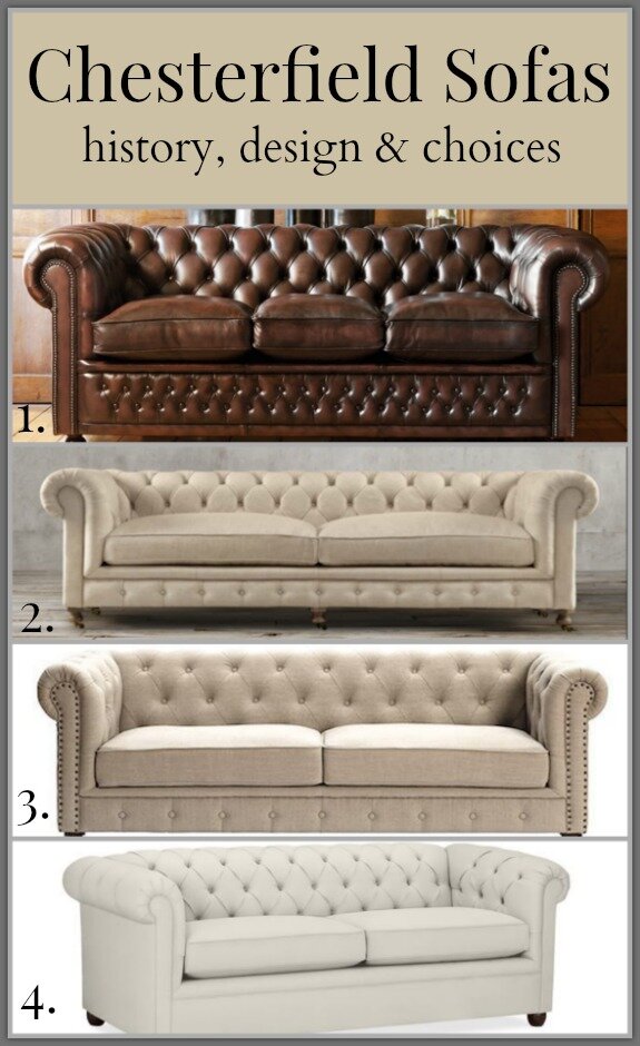 Chesterfield sofas history, design & choices http://mysoulfulhome.com