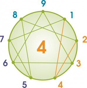 symbol4