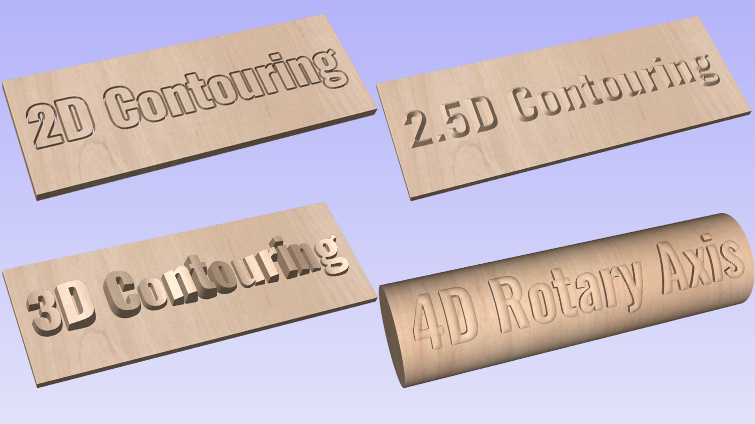 What Is the Difference Between 2D, 2.5D, and 3D Contouring? — Learn Your CNC