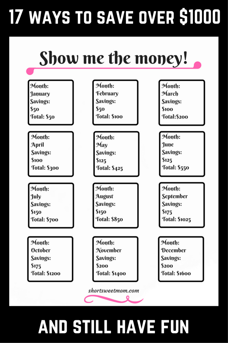 17 Ways to Save over a $1000 a year and still have fun + free printables to help you achieve your money saving goals. Visit shortsweetmom.com to learn how you can start saving your family money today!