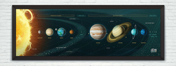 store_solar-system-poster1151x431