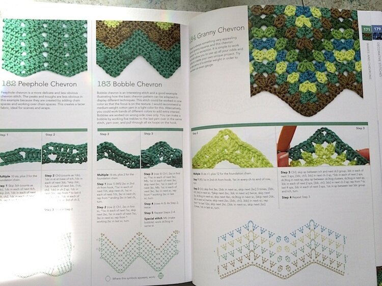 Books  Crochet Stitch Dictionary by Sarah Hazell — Craft Critique