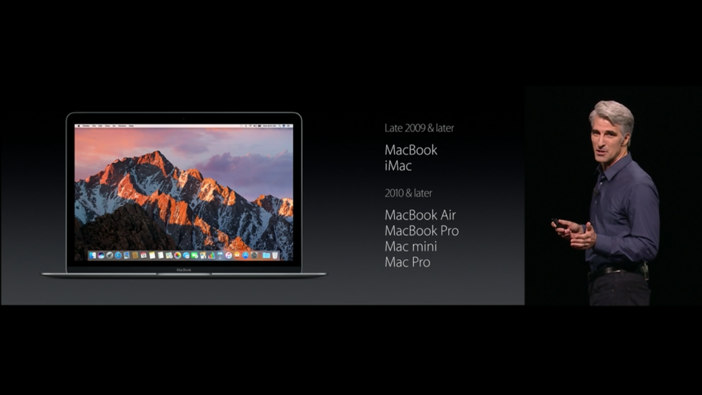 MacOS 10 Dispositivos 