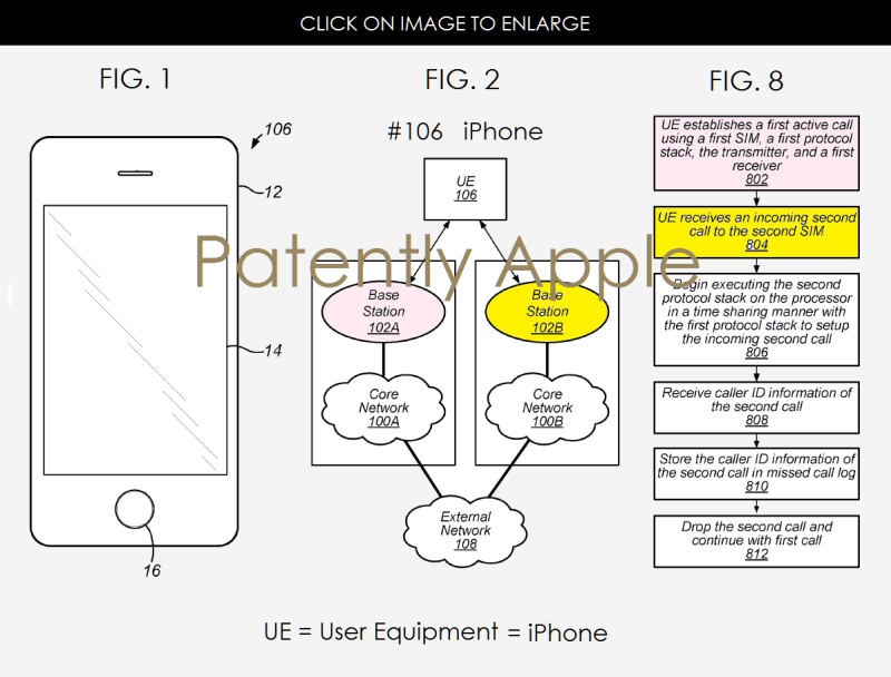 Apple Patenta