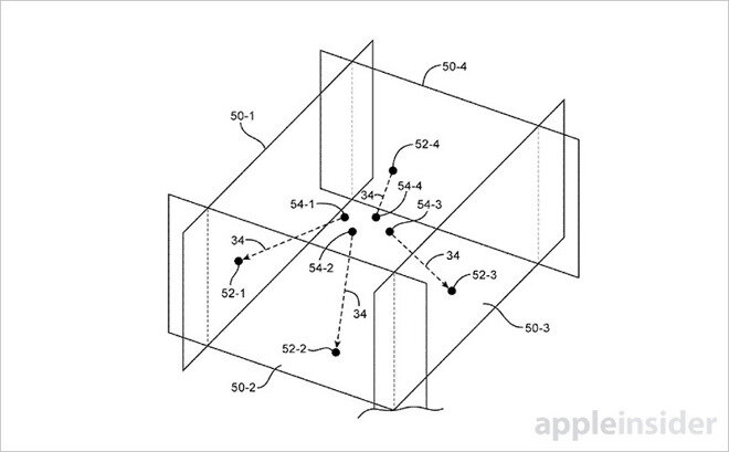 Apple patenta Sistema De Mapeo Láser, Teclado Híbrido Y Conectores Invisibles