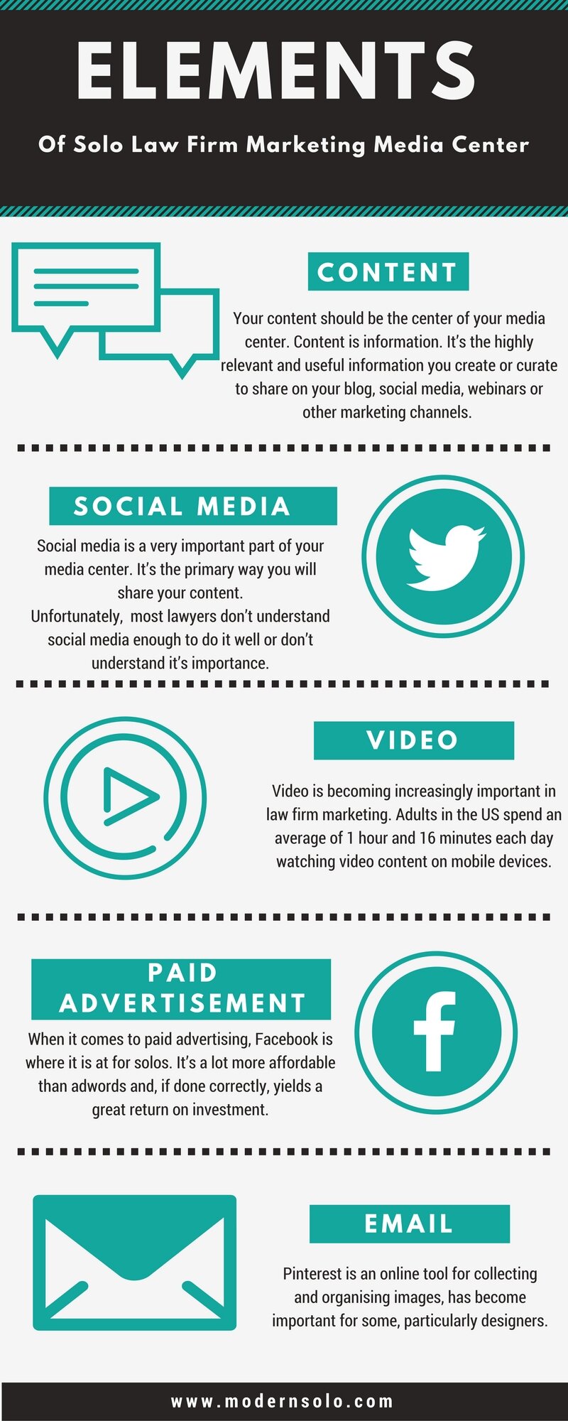 Elements of A Law Firm Media Center Infographic 